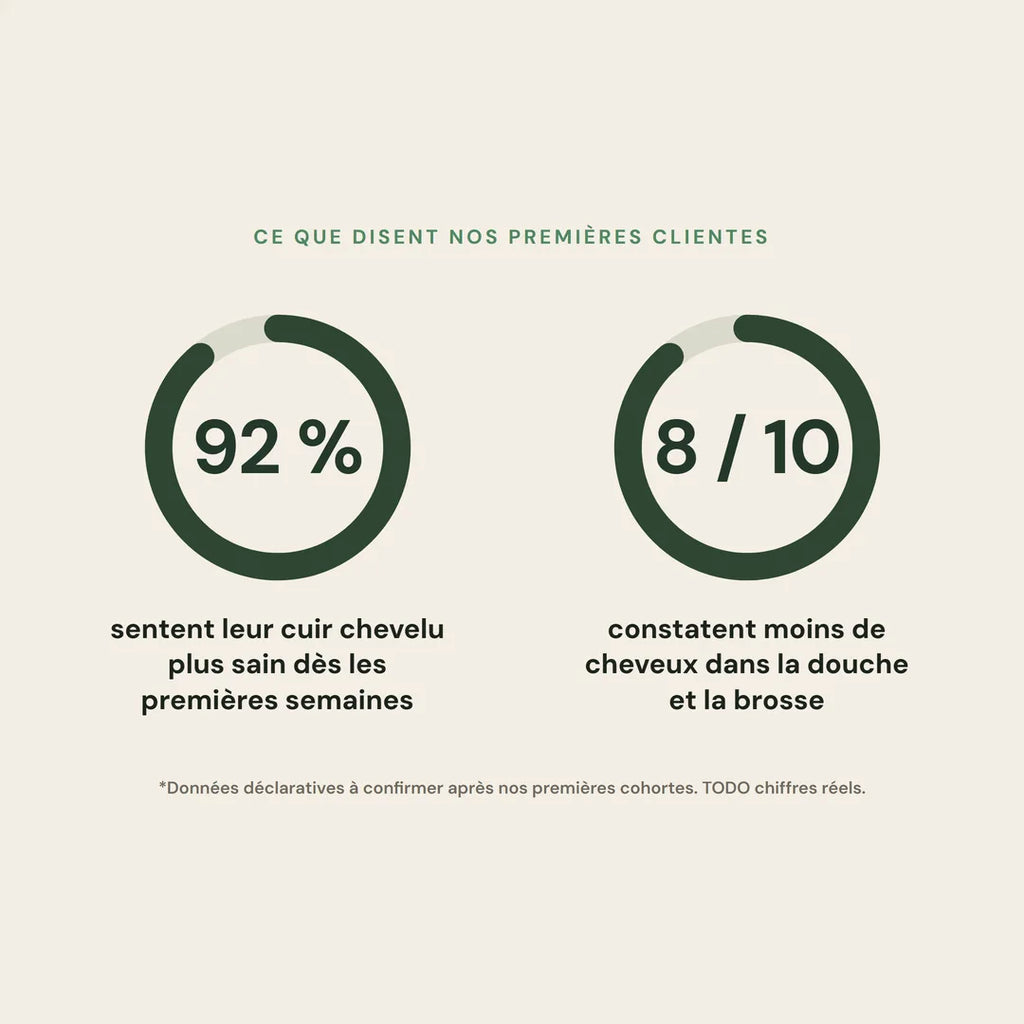 11-stats