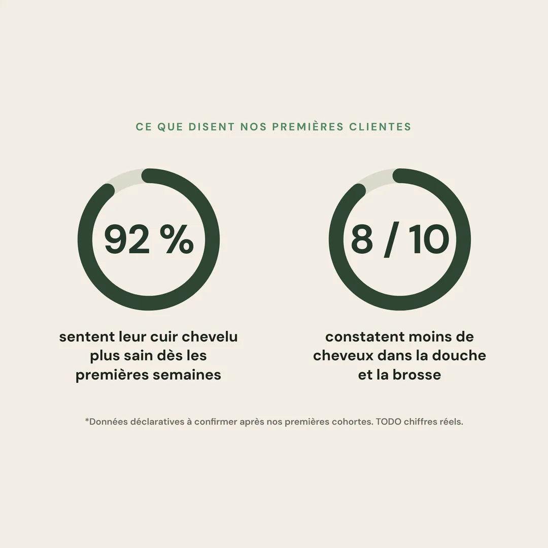 11-stats